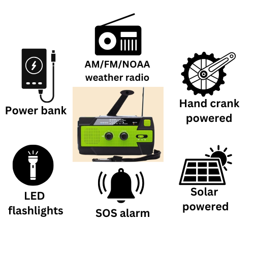 Emergency Crank & Solar Radio